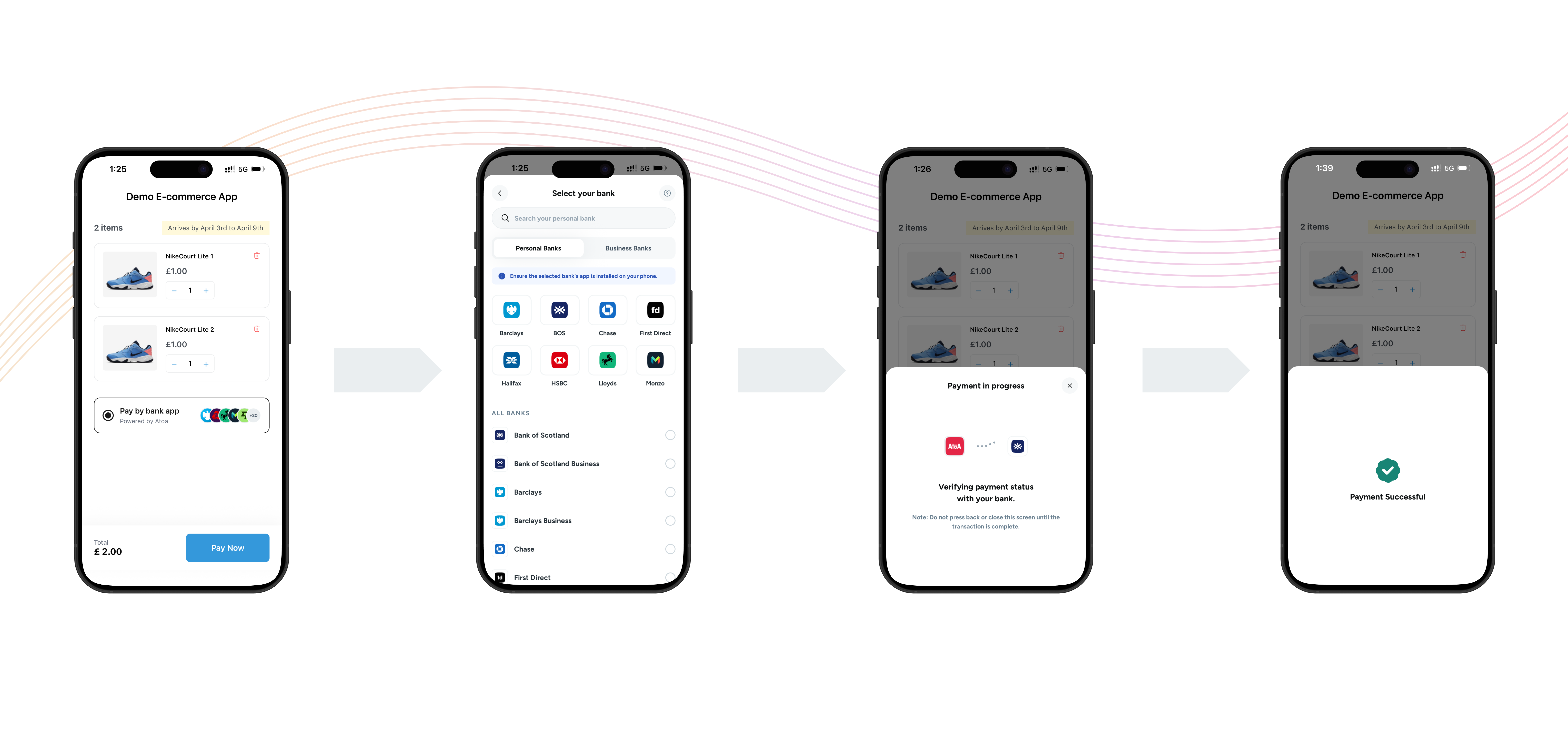 Atoa SDK Flow